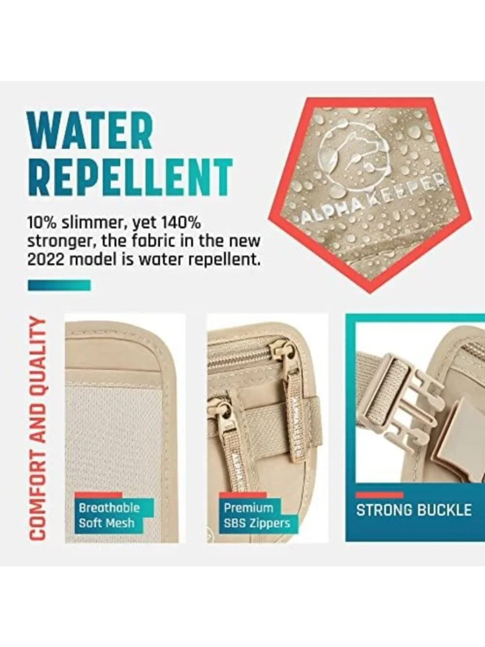 Travel Money Belt - RFID Blocking Hidden Waist Wallet Pouch for Men & Women